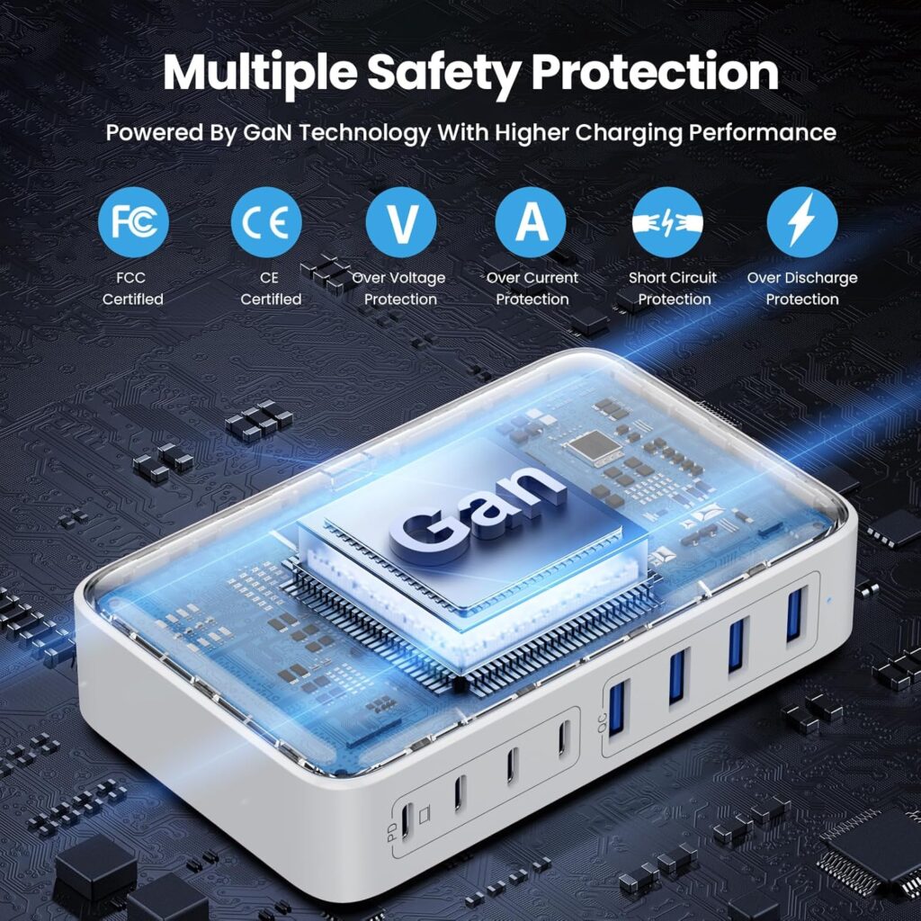 200W USB-C GaN III 8-Port Fast Charging Station