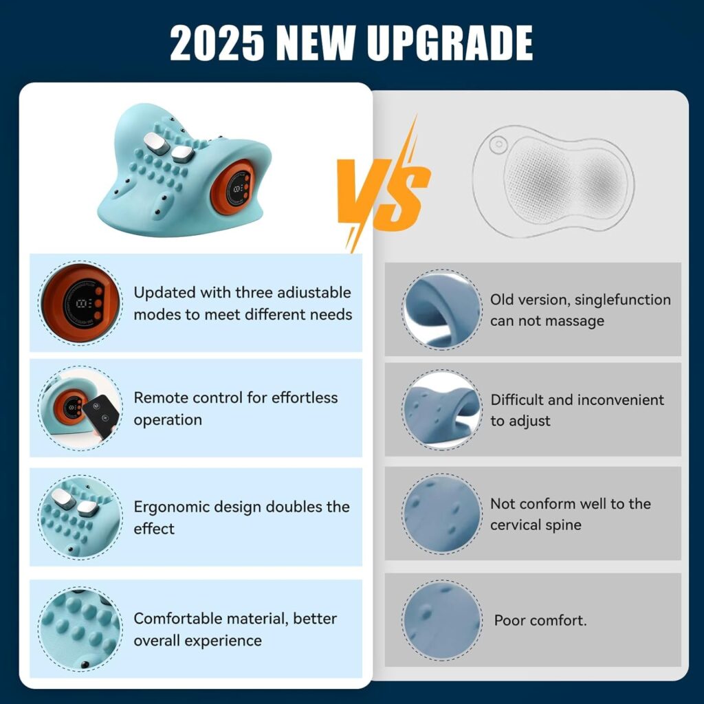 Neck Massager 2025